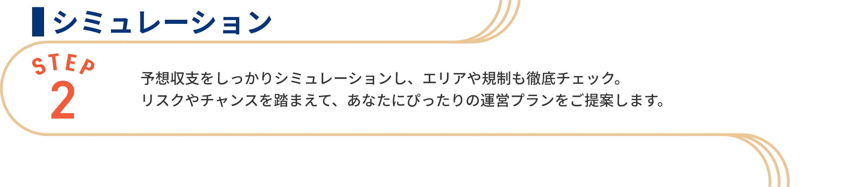 シミュレーション：予想収支をしっかりシミュレーションし、エリアや規制も徹底チェック。リスクやチャンスを踏まえて、あなたにぴったりの運営プランをご提案します。